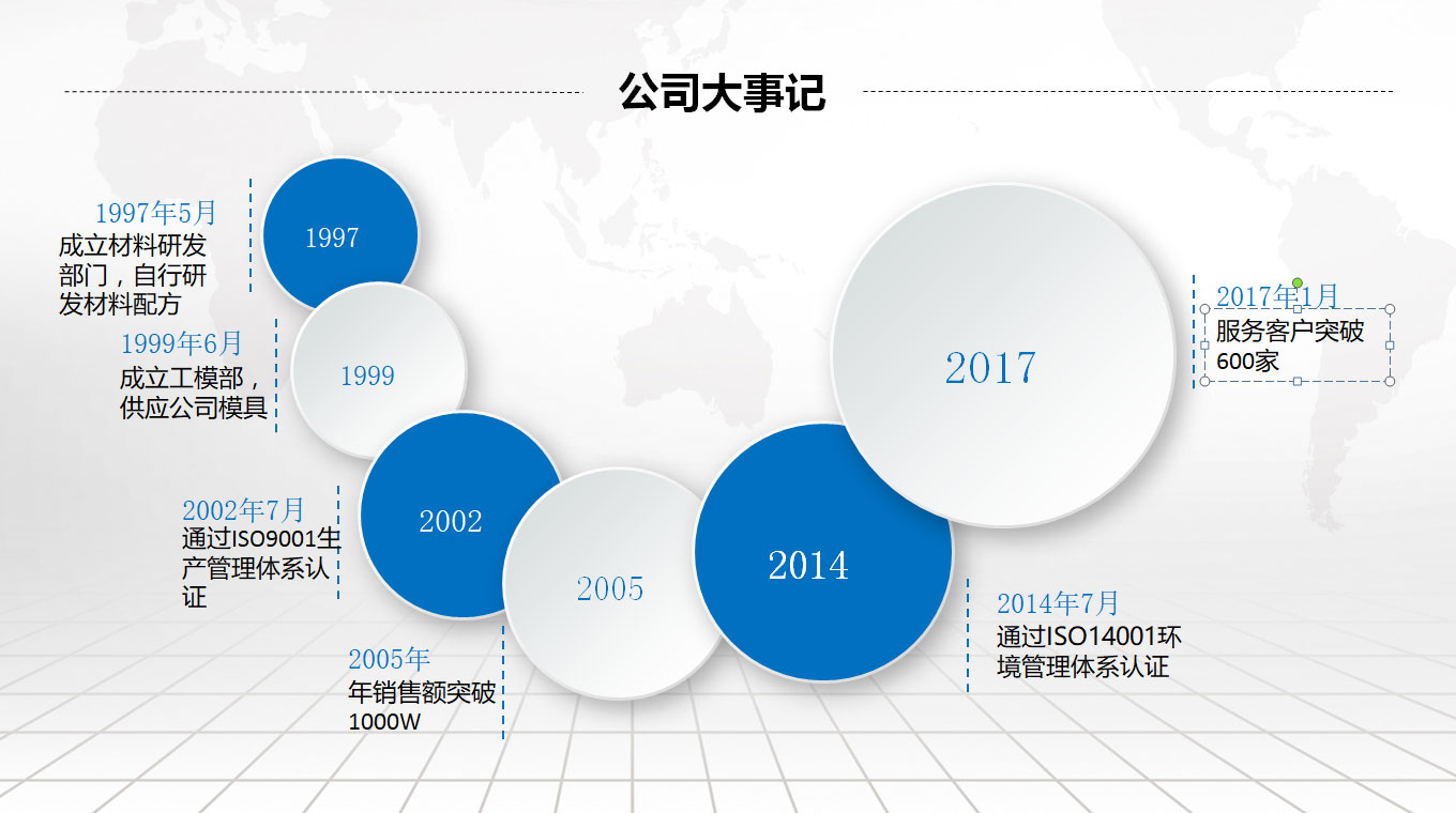 深圳市正興隆精密橡膠有限公司