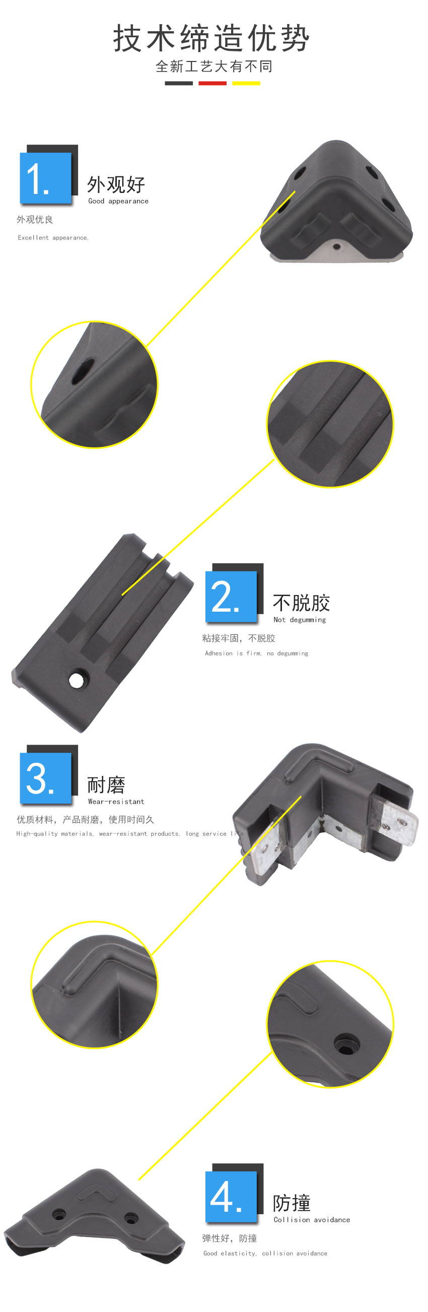 箱包橡膠包鋁護角