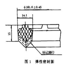 V形組合密封圈