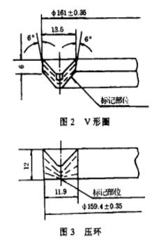 V形組合密封圈