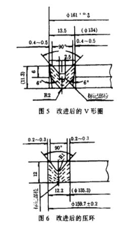 彈性密封圈