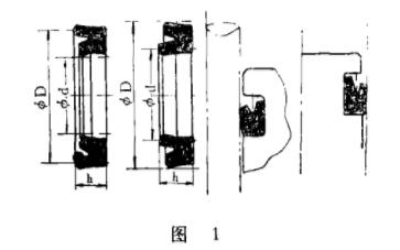 Y形橡膠密封圈結構設計