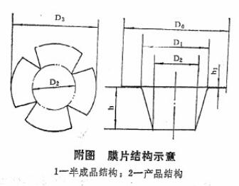 橡膠膜片設計