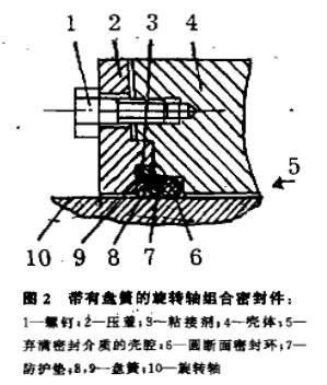 橡膠密封環