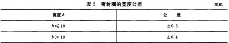 橡膠密封圈的寬度公差