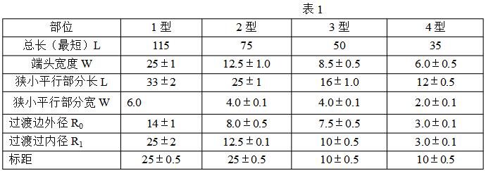 裁刀尺寸