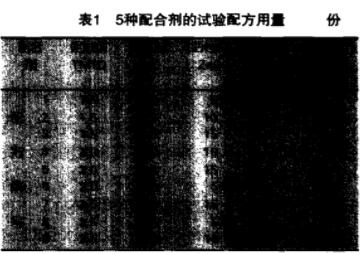 EPDM耐熱橡膠制品配方的研究與設計