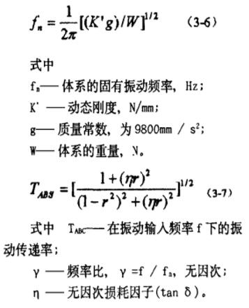 橡膠減震墊設計計算