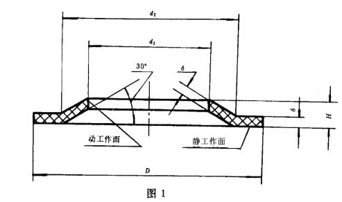 J型真空用橡膠密封圈的型式