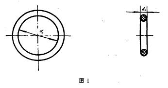 O形橡膠密封圈尺寸規格