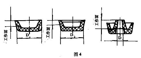 橡膠皮碗工作面