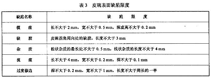 橡膠皮碗表面缺陷限度