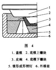 橡膠皮碗