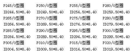 日標O型圈規格表